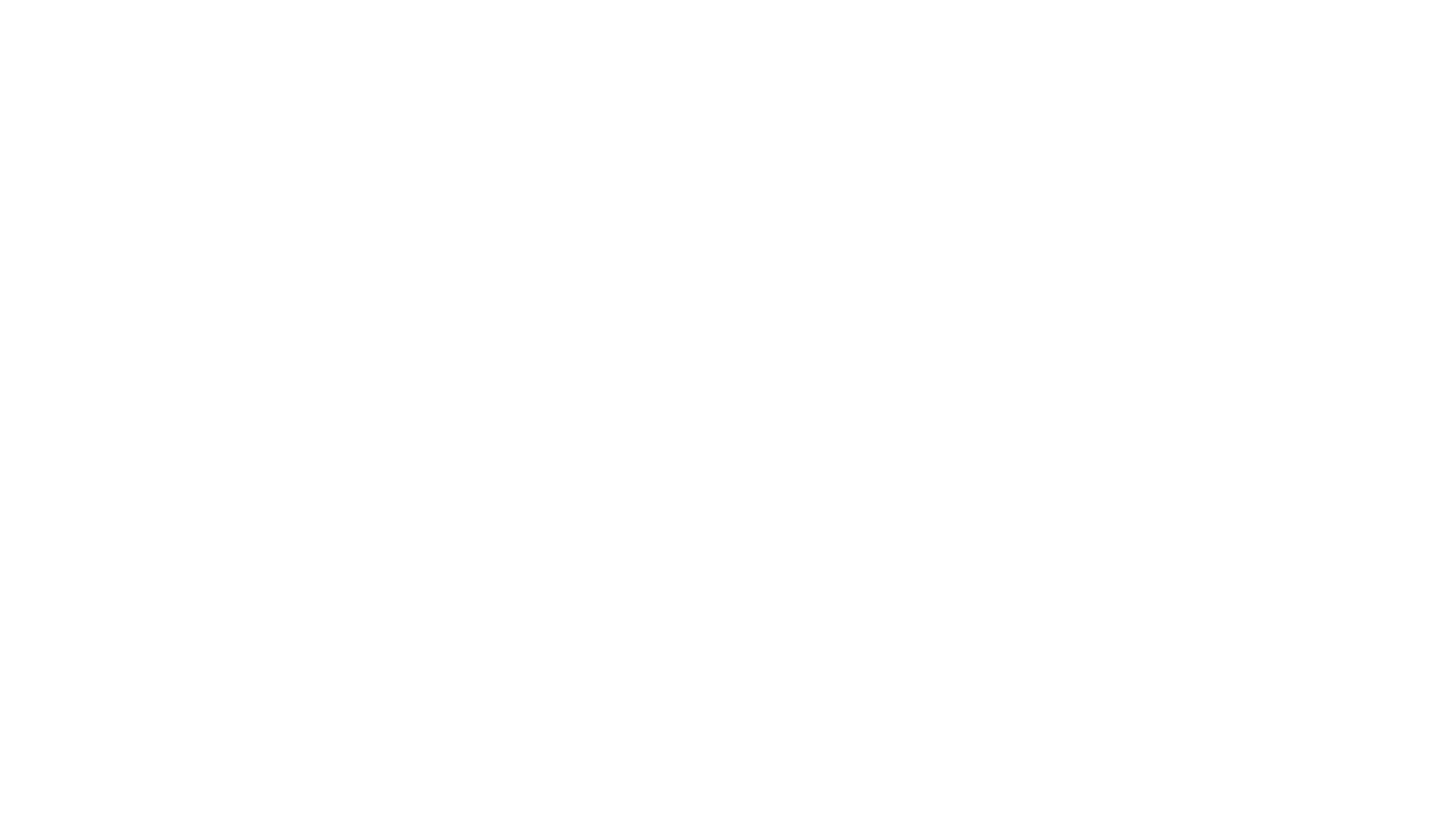 CPI Cast Products Inc.